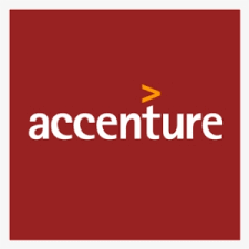 Accenture Recruitment 2022 – Opening for Various Team Lead posts | Apply Online